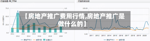 【房地产推广费用行情,房地产推广是做什么的】