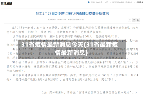 31省疫情最新消息今天(31省最新疫情最新消息)