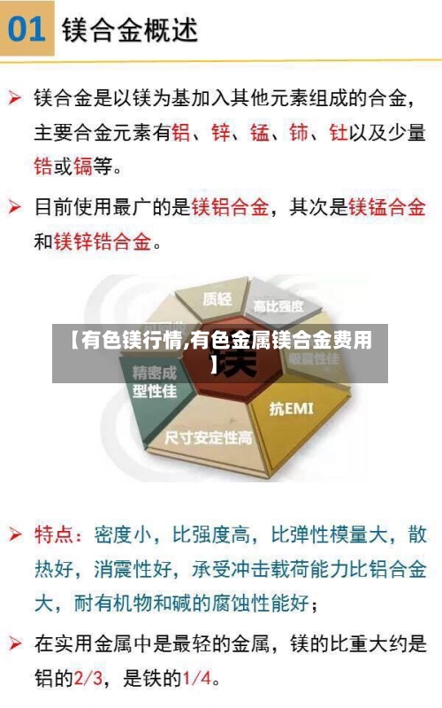 【有色镁行情,有色金属镁合金费用】