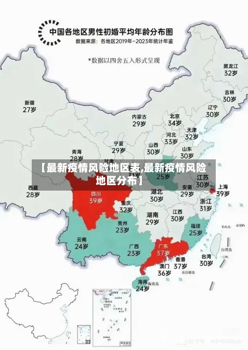 【最新疫情风险地区表,最新疫情风险地区分布】-第2张图片