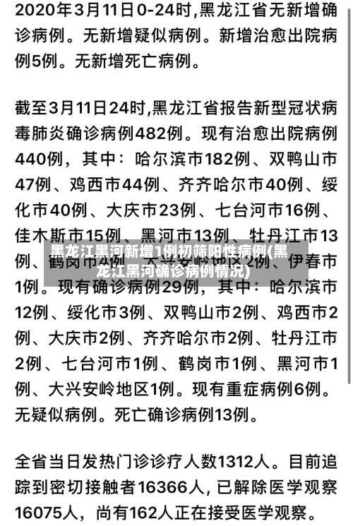 黑龙江黑河新增1例初筛阳性病例(黑龙江黑河确诊病例情况)-第3张图片