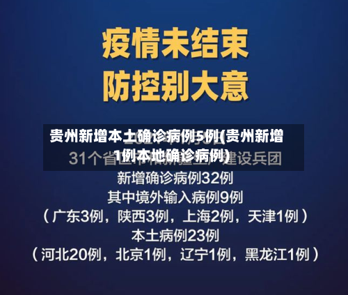 贵州新增本土确诊病例5例(贵州新增1例本地确诊病例)-第1张图片