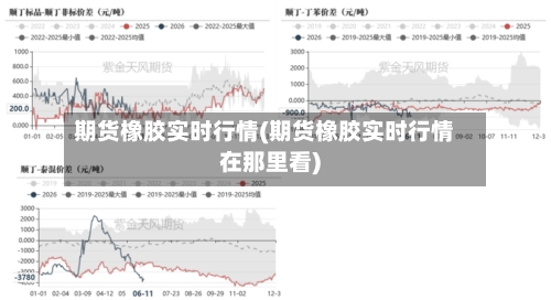 期货橡胶实时行情(期货橡胶实时行情在那里看)-第2张图片