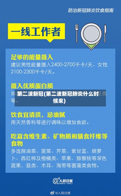 第二波新冠(第二波新冠肺炎什么时候来)-第1张图片