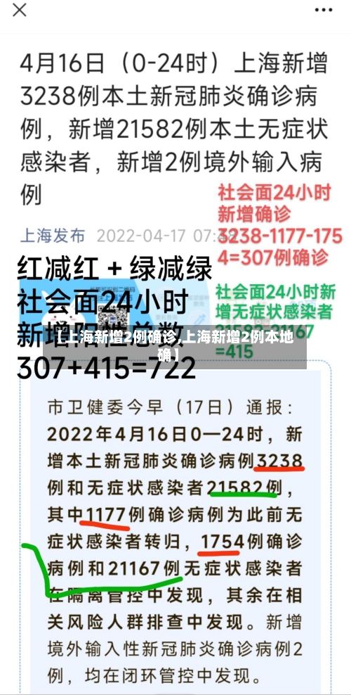 【上海新增2例确诊,上海新增2例本地确】