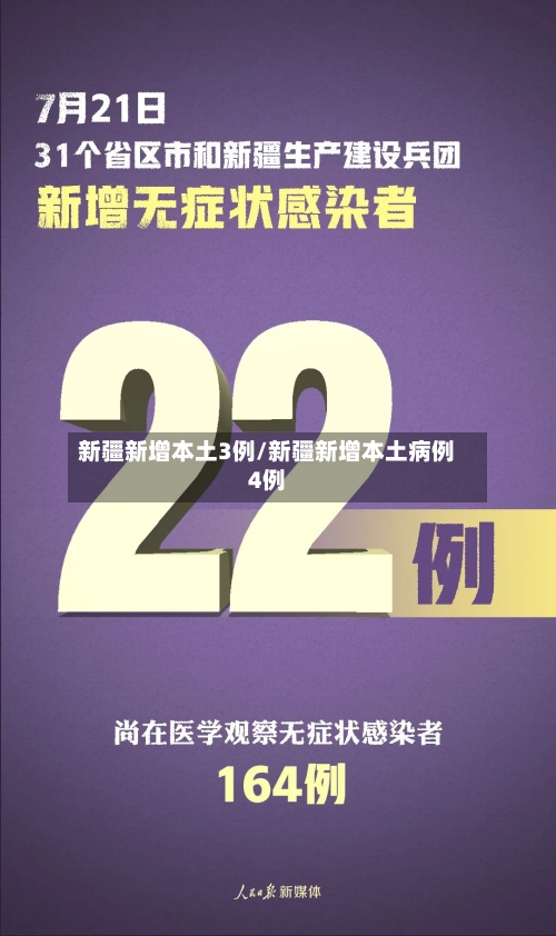 新疆新增本土3例/新疆新增本土病例4例-第3张图片