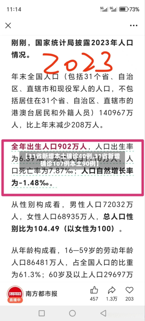 【31省新增本土确诊40例,31省新增确诊107例本土90例】-第1张图片