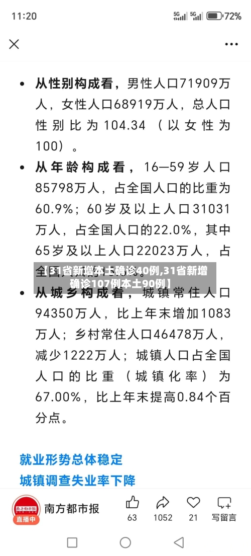 【31省新增本土确诊40例,31省新增确诊107例本土90例】-第3张图片