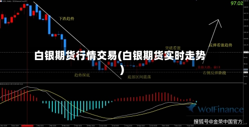 白银期货行情交易(白银期货实时走势)-第3张图片