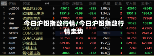 今日沪铅指数行情/今日沪铅指数行情走势-第2张图片