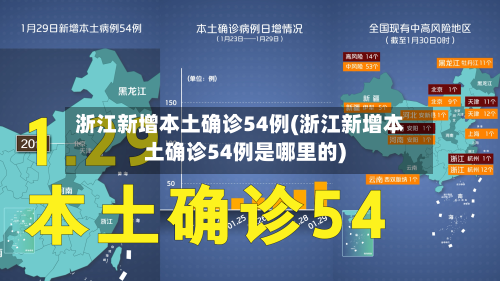 浙江新增本土确诊54例(浙江新增本土确诊54例是哪里的)-第2张图片