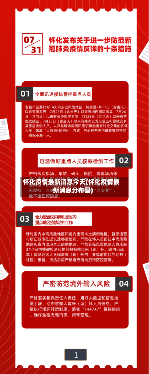 怀化疫情最新消息今天(怀化疫情最新消息分布图)-第3张图片