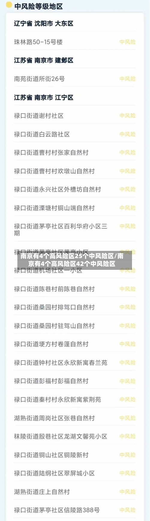 南京有4个高风险区25个中风险区/南京有4个高风险区42个中风险区-第2张图片