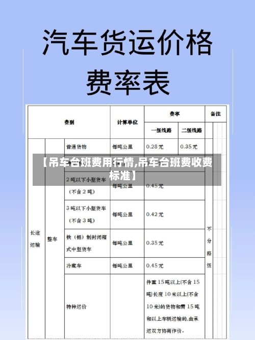 【吊车台班费用行情,吊车台班费收费标准】-第2张图片