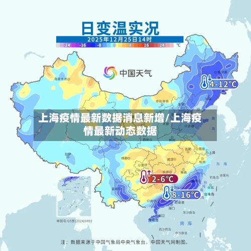 上海疫情最新数据消息新增/上海疫情最新动态数据-第2张图片