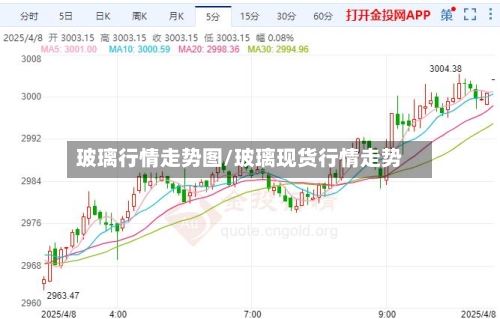 玻璃行情走势图/玻璃现货行情走势-第2张图片