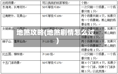 地煞攻略(地煞剧情怎么过)