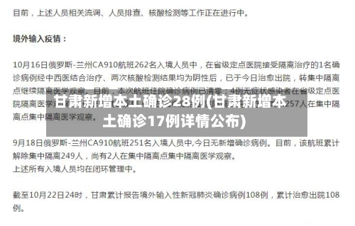 甘肃新增本土确诊28例(甘肃新增本土确诊17例详情公布)