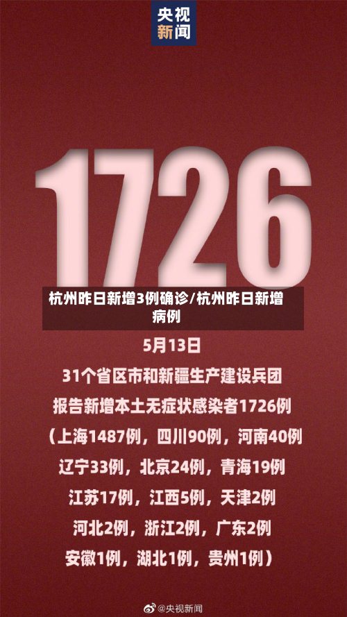 杭州昨日新增3例确诊/杭州昨日新增病例