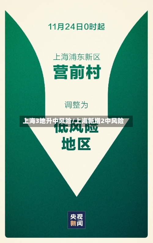 上海3地升中风险/上海新增2中风险-第1张图片