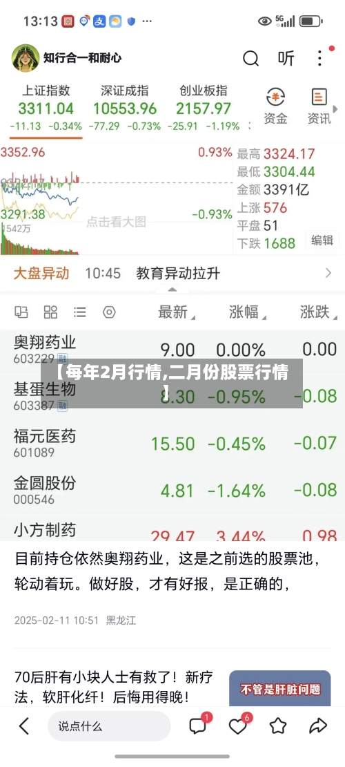 【每年2月行情,二月份股票行情】