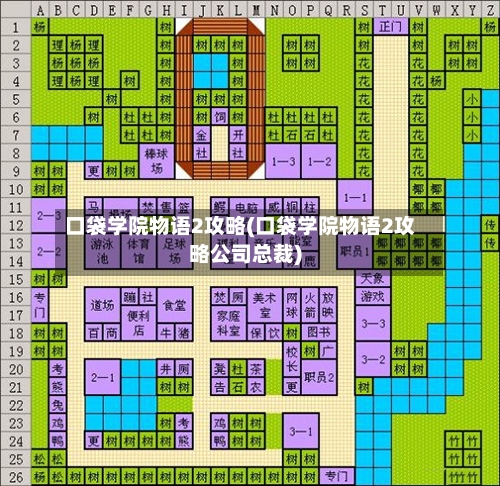 口袋学院物语2攻略(口袋学院物语2攻略公司总裁)