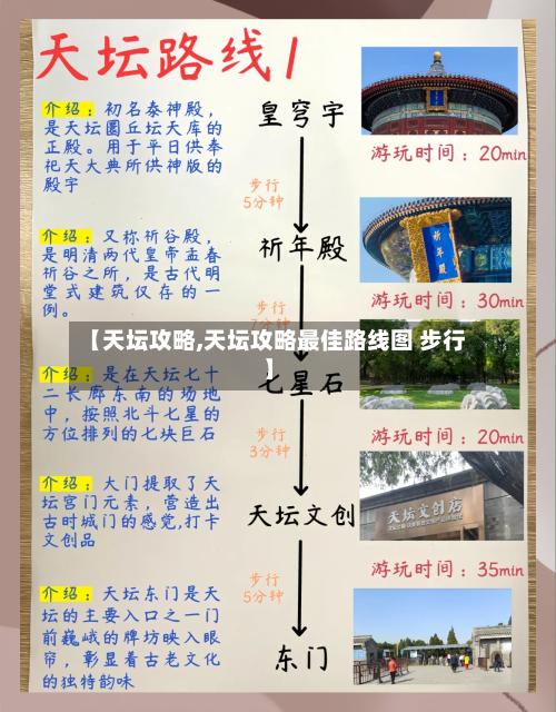 【天坛攻略,天坛攻略最佳路线图 步行】
