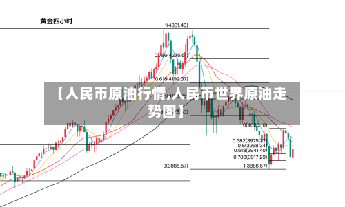 【人民币原油行情,人民币世界原油走势图】-第2张图片