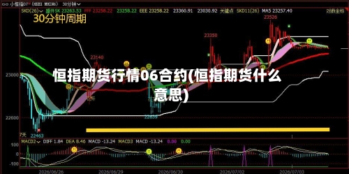 恒指期货行情06合约(恒指期货什么意思)-第1张图片
