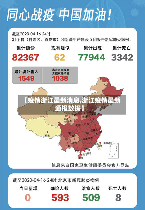【疫情浙江最新消息,浙江疫情最新通报数据】-第3张图片
