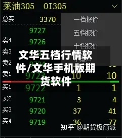 文华五档行情软件/文华手机版期货软件-第3张图片