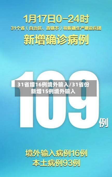 31省增16例境外输入/31省份新增15例境外输入