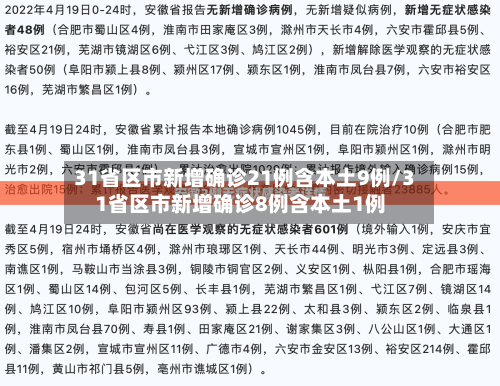 31省区市新增确诊21例含本土9例/31省区市新增确诊8例含本土1例-第1张图片