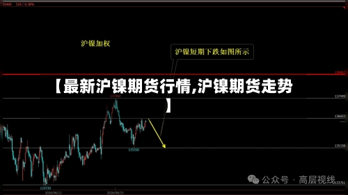 【最新沪镍期货行情,沪镍期货走势】-第1张图片