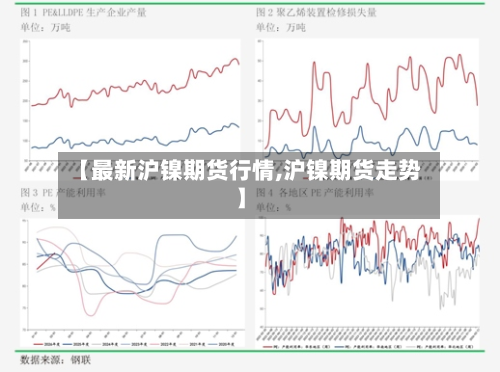【最新沪镍期货行情,沪镍期货走势】-第2张图片