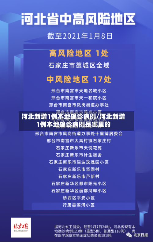 河北新增1例本地确诊病例/河北新增1例本地确诊病例是哪里的-第3张图片