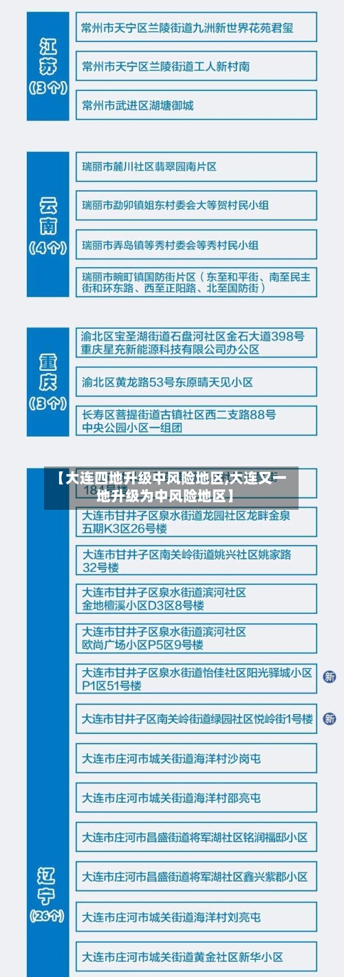 【大连四地升级中风险地区,大连又一地升级为中风险地区】-第2张图片