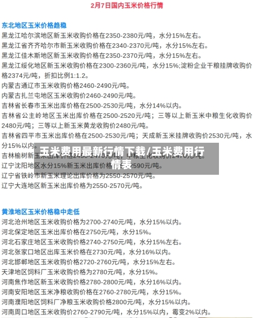 玉米费用最新行情下载/玉米费用行情表-第2张图片