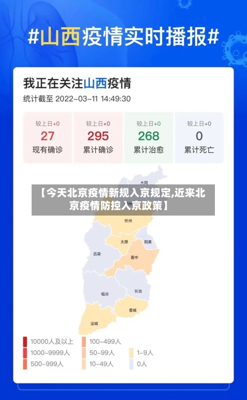 【今天北京疫情新规入京规定,近来北京疫情防控入京政策】-第1张图片