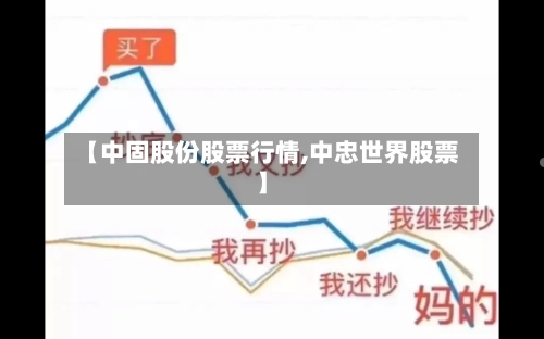 【中固股份股票行情,中忠世界股票】-第3张图片