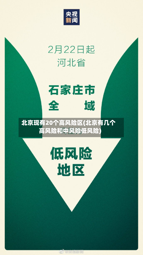 北京现有20个高风险区(北京有几个高风险和中风险低风险)