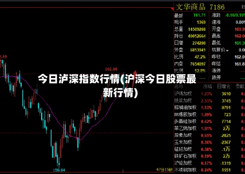 今日泸深指数行情(沪深今日股票最新行情)-第1张图片