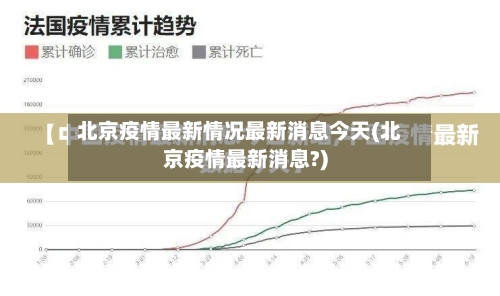 北京疫情最新情况最新消息今天(北京疫情最新消息?)