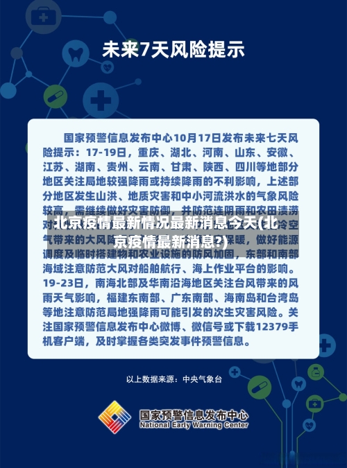 北京疫情最新情况最新消息今天(北京疫情最新消息?)-第3张图片