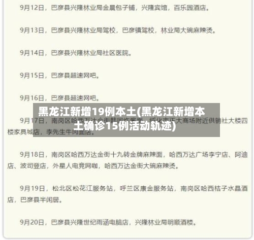 黑龙江新增19例本土(黑龙江新增本土确诊15例活动轨迹)