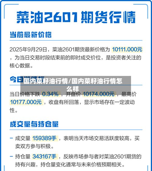 国内菜籽油行情/国内菜籽油行情怎么样-第2张图片