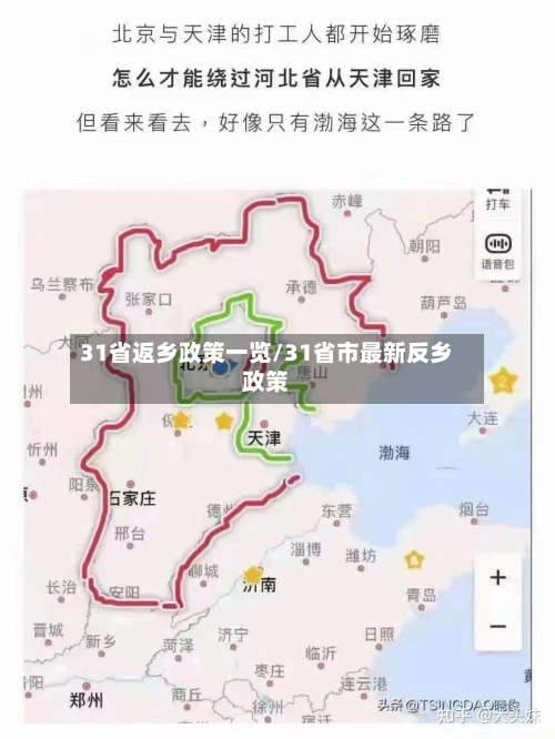 31省返乡政策一览/31省市最新反乡政策-第1张图片