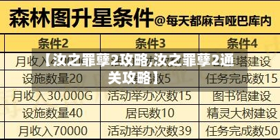 【汝之罪孽2攻略,汝之罪孽2通关攻略】-第2张图片