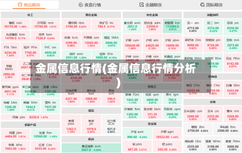 金属信息行情(金属信息行情分析)-第3张图片
