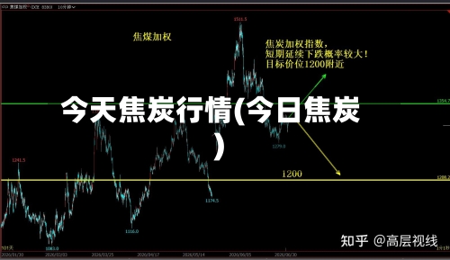 今天焦炭行情(今日焦炭)-第3张图片